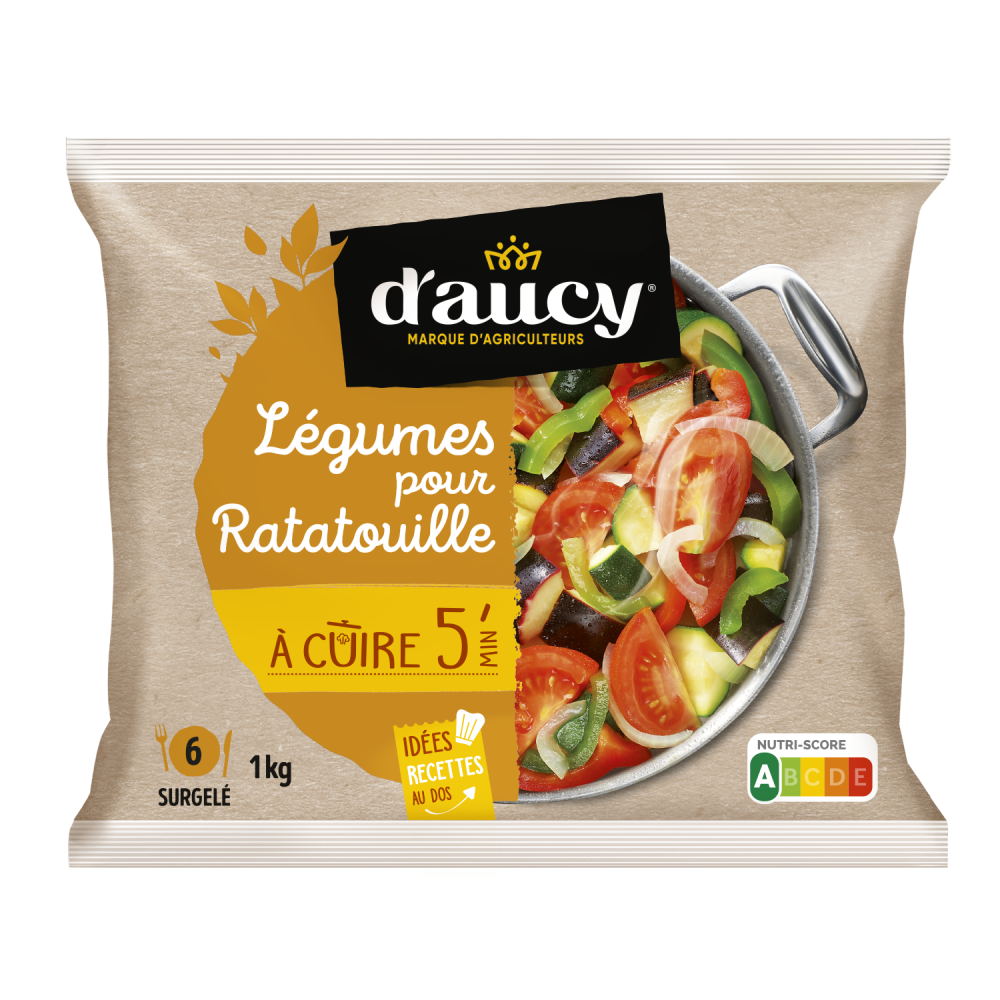 Légumes pour ratatouille d